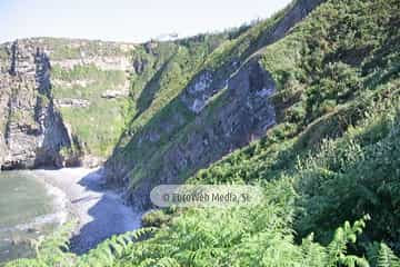 Playa de La Coba