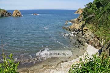 Playa de las Poleas