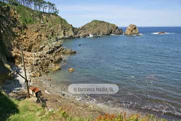Playa de las Poleas