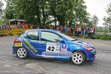 Rally de Avilés 2006. Rallye de Avilés 2006