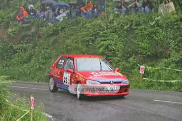 Rally de Avilés 2007. Rallye de Avilés 2007