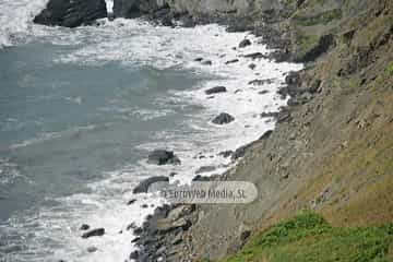 Playa El Picón