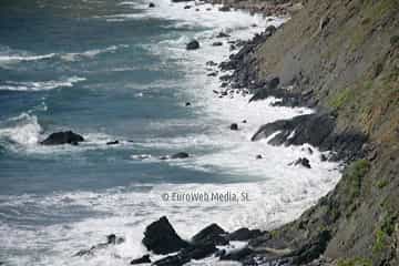 Playa El Picón